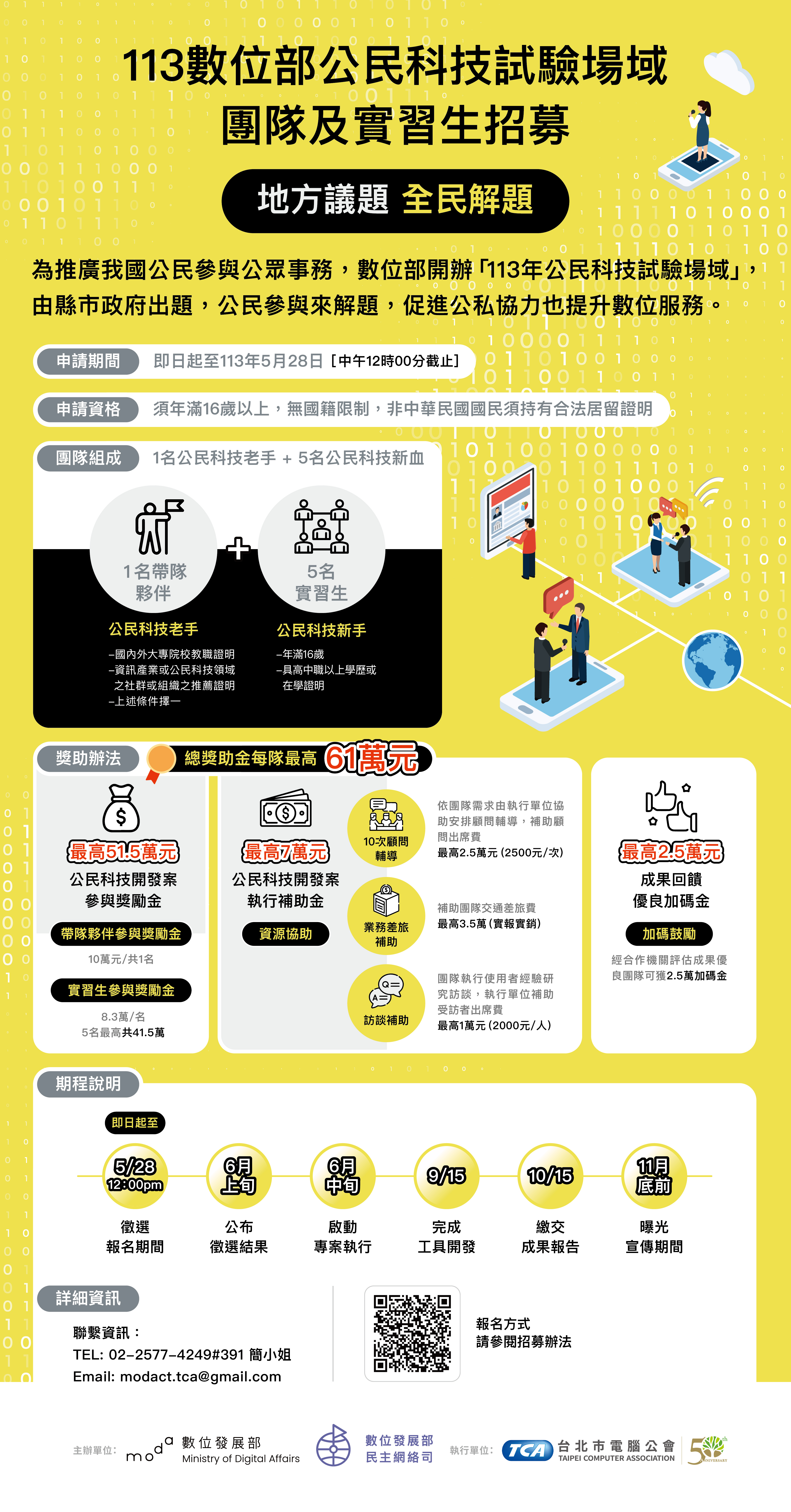 標題圖片