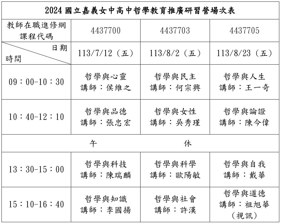 標題圖片