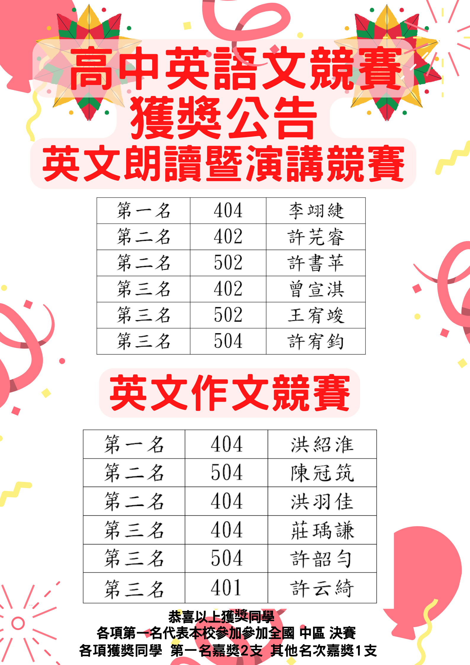 標題圖片