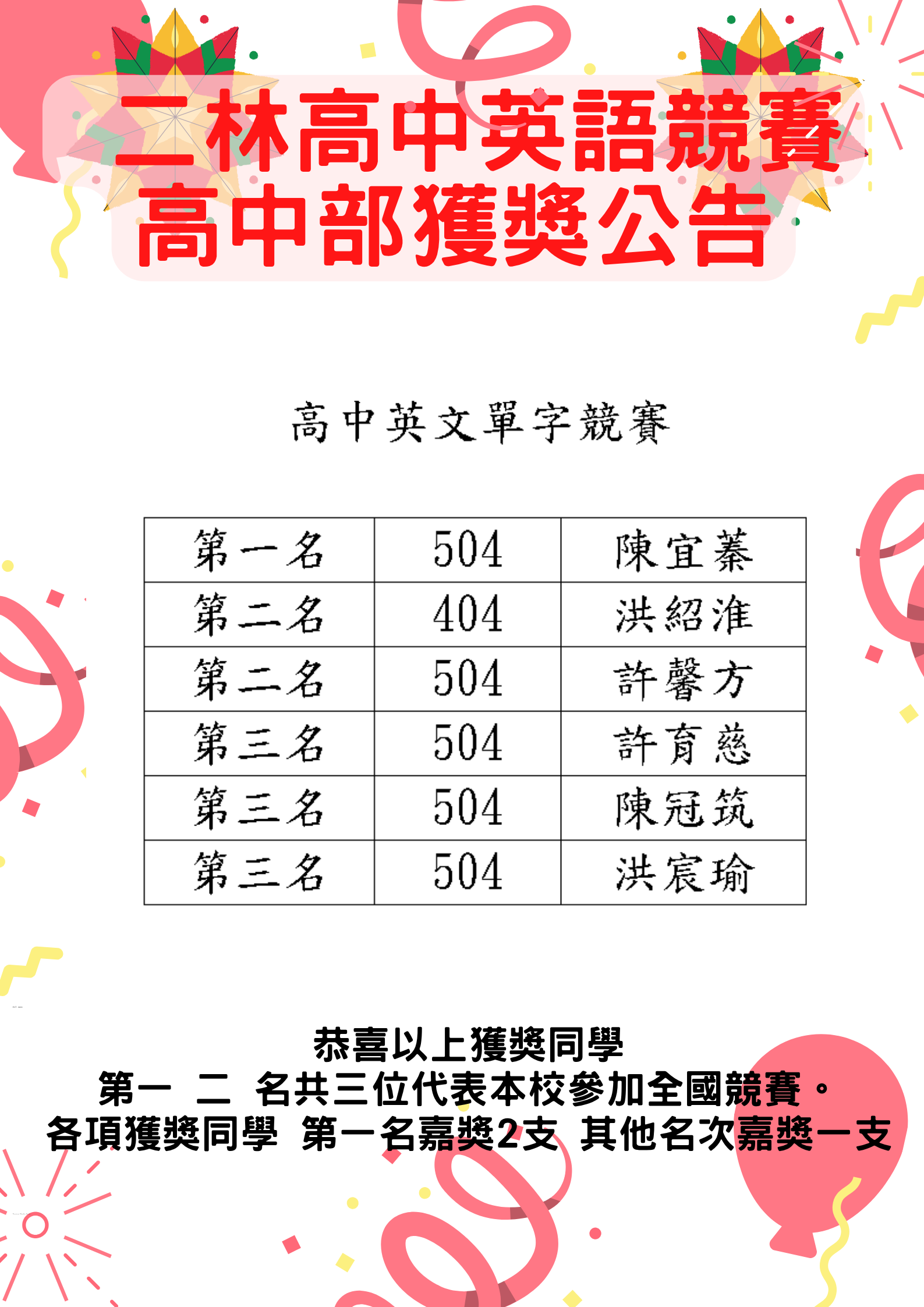 標題圖片
