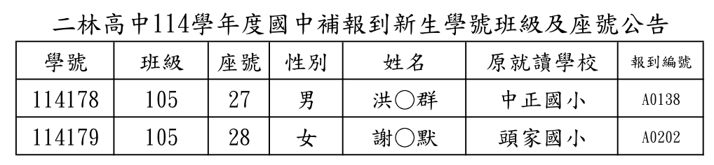標題圖片
