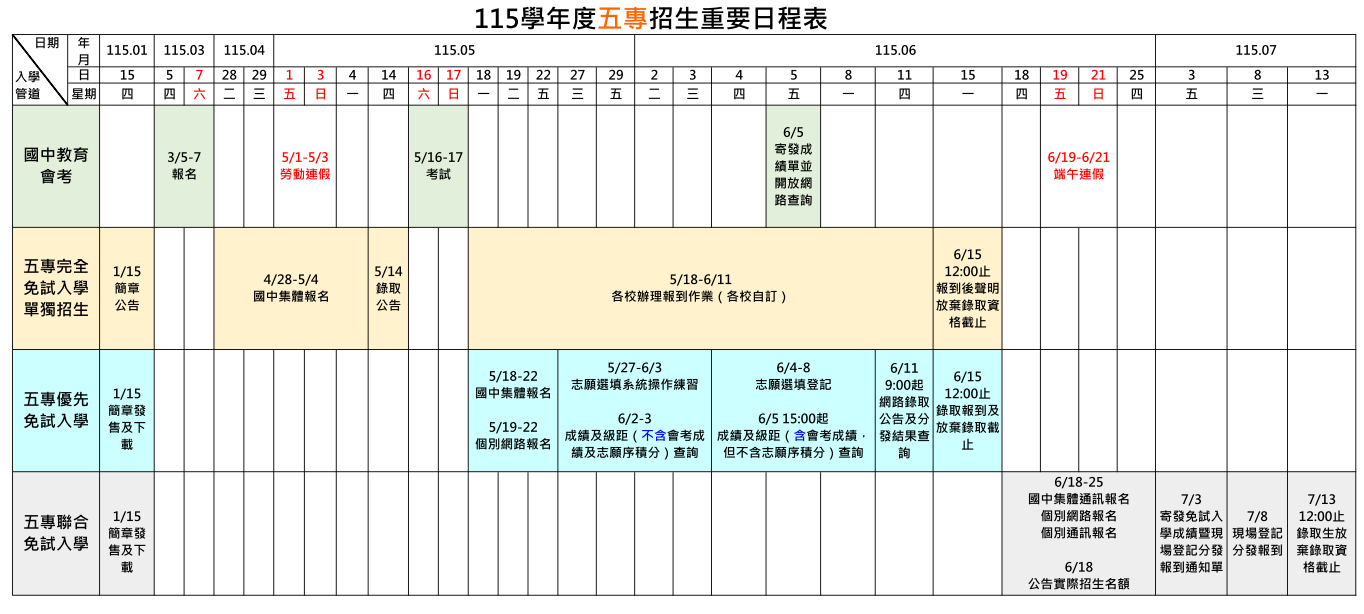 標題圖片