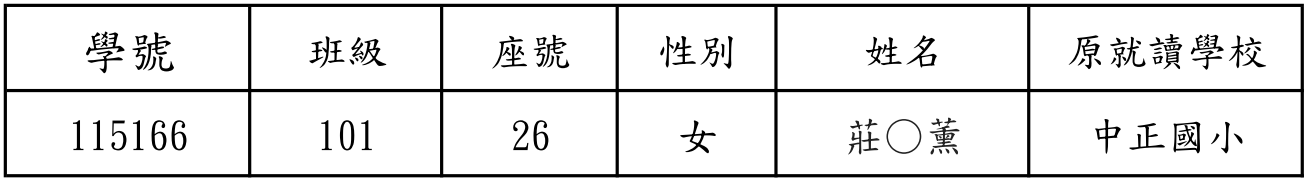 標題圖片