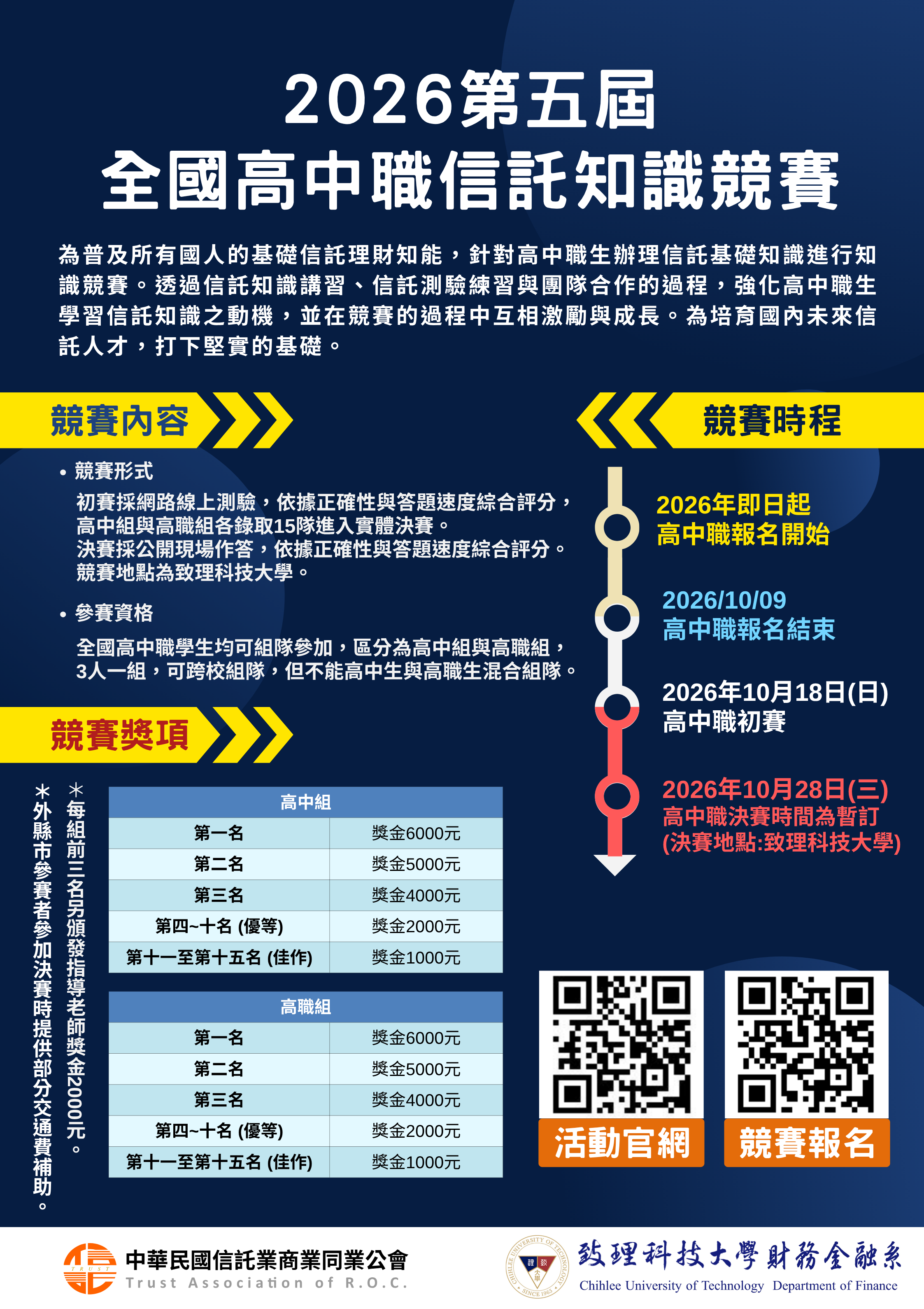 標題圖片